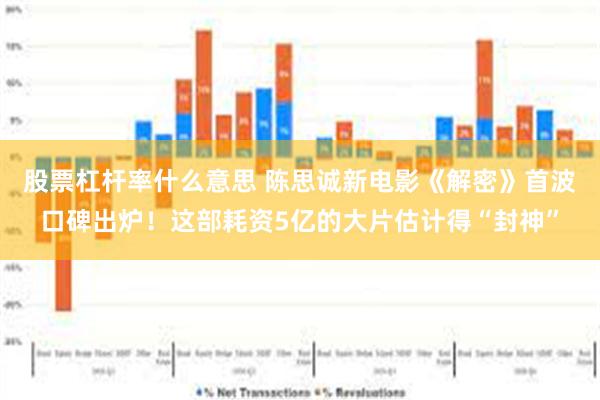 股票杠杆率什么意思 陈思诚新电影《解密》首波口碑出炉！这部耗资5亿的大片估计得“封神”