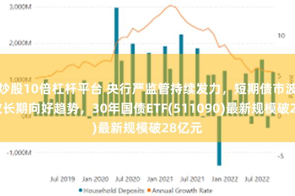 炒股10倍杠杆平台 央行严监管持续发力，短期债市波动不改长期向好趋势，30年国债ETF(511090)最新规模破28亿元