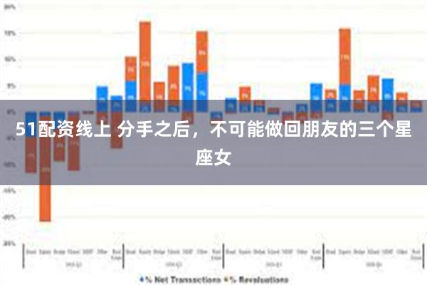 51配资线上 分手之后，不可能做回朋友的三个星座女