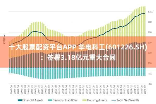 十大股票配资平台APP 华电科工(601226.SH)：签署3.18亿元重大合同